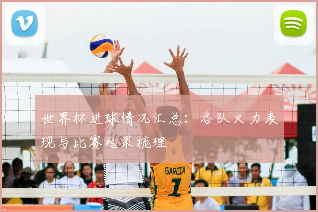 世界杯进球情况汇总：各队火力表现与比赛结果梳理